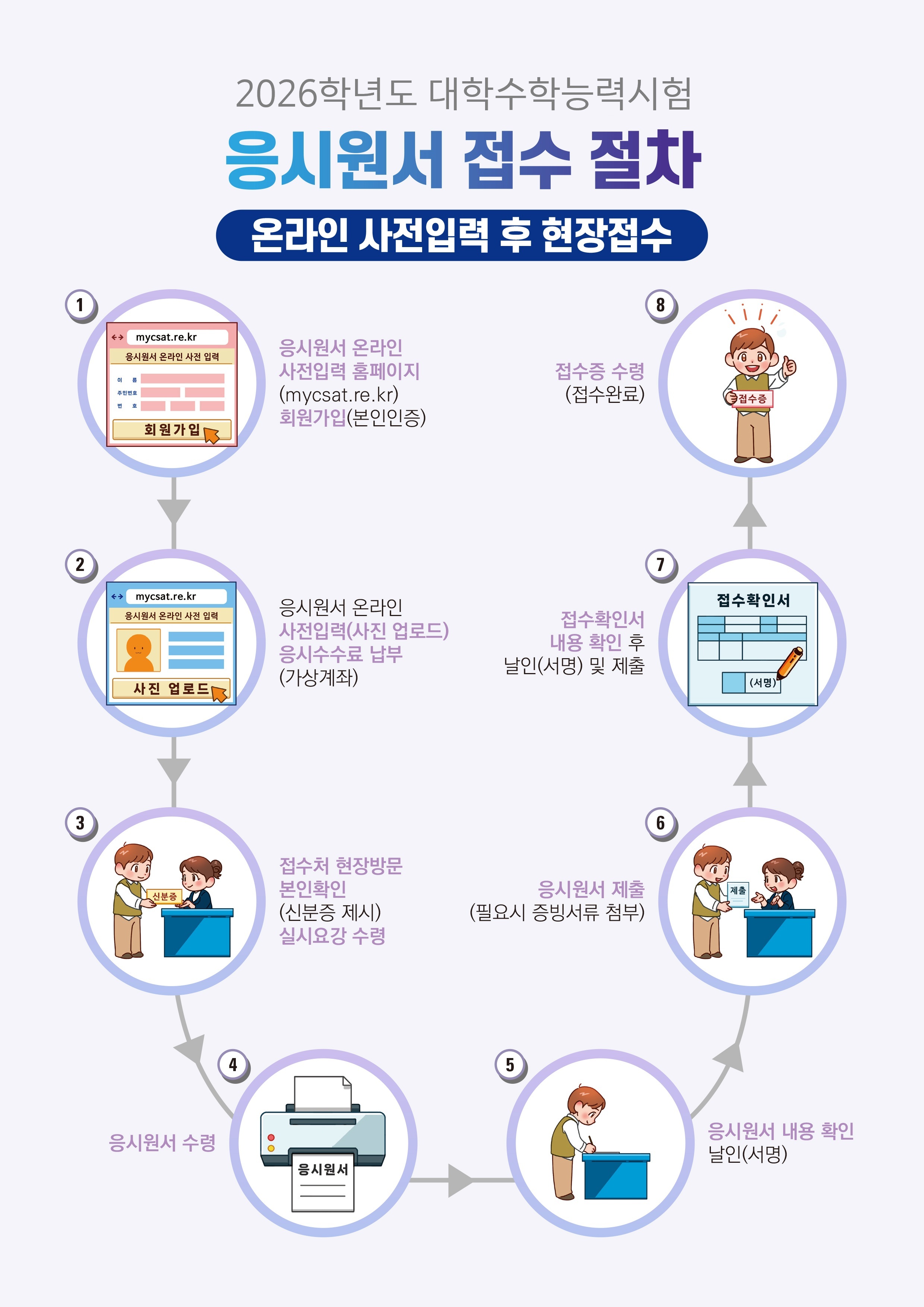 그림입니다.  원본 그림의 이름: mem00004c300002.jpg  원본 그림의 크기: 가로 2480pixel, 세로 3507pixel  사진 찍은 날짜: 2024년 07월 25일 오후 4:45  프로그램 이름 : Adobe Photoshop CS6 (Windows)  색 대표 : sRGB